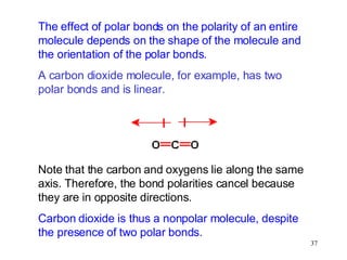 The effect of polar bonds on the polarity of an entire molecule depends on the shape of the molecule and the orientation of the polar bonds. A carbon dioxide molecule, for example, has two polar bonds and is linear. Note that the carbon and oxygens lie along the same axis. Therefore, the bond polarities cancel because they are in opposite directions. Carbon dioxide is thus a nonpolar molecule, despite the presence of two polar bonds. 