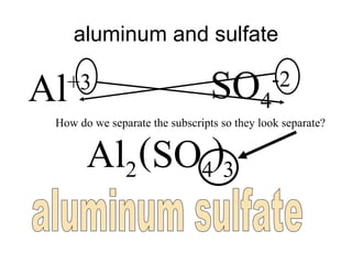 Covalent and ionic review do this first!!! | PPT