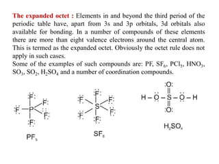 The expanded octet : Elements in and beyond the third period of the
periodic table have, apart from 3s and 3p orbitals, 3d orbitals also
available for bonding. In a number of compounds of these elements
there are more than eight valence electrons around the central atom.
This is termed as the expanded octet. Obviously the octet rule does not
apply in such cases.
Some of the examples of such compounds are: PF, SF6, PCl5, HNO3,
SO3, SO2, H2SO4 and a number of coordination compounds.
 