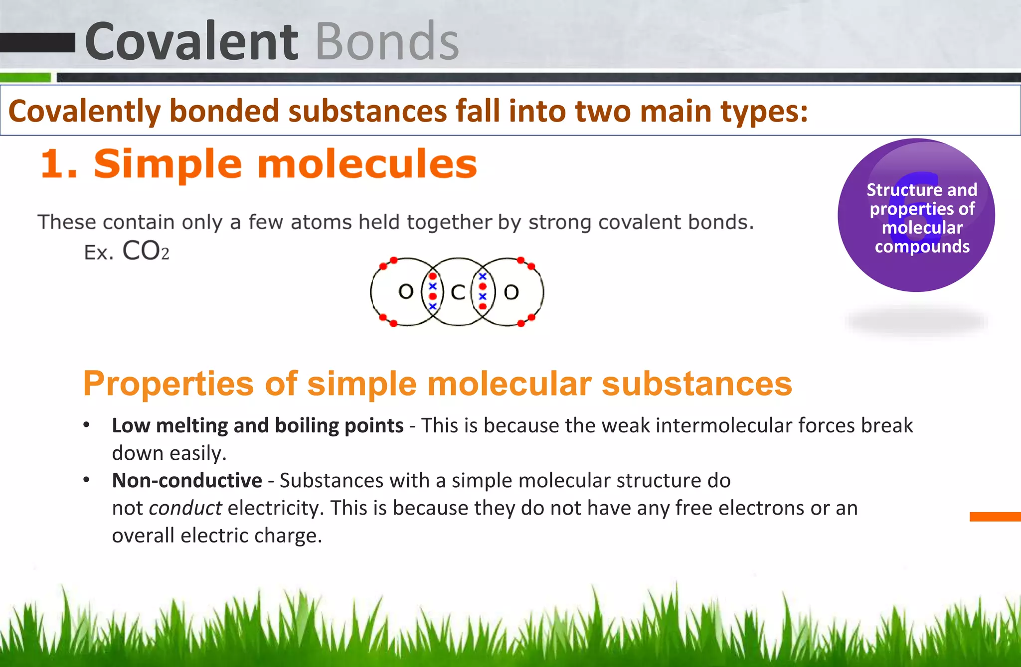 General Chemistry COVALENT BONDS PPTX