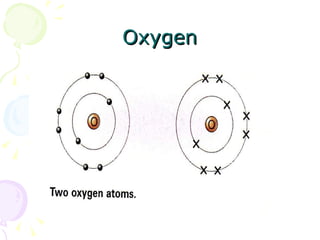 Oxygen 