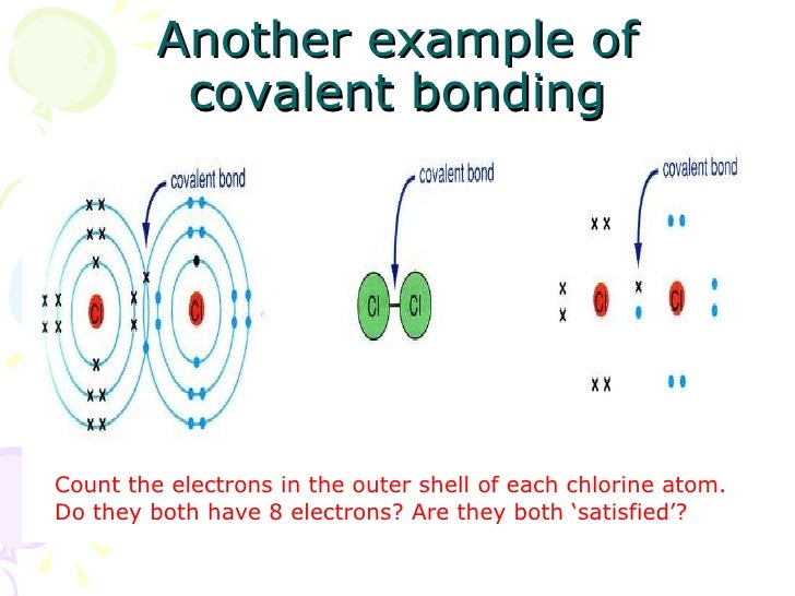 Covalent Bond cl dot diagram 