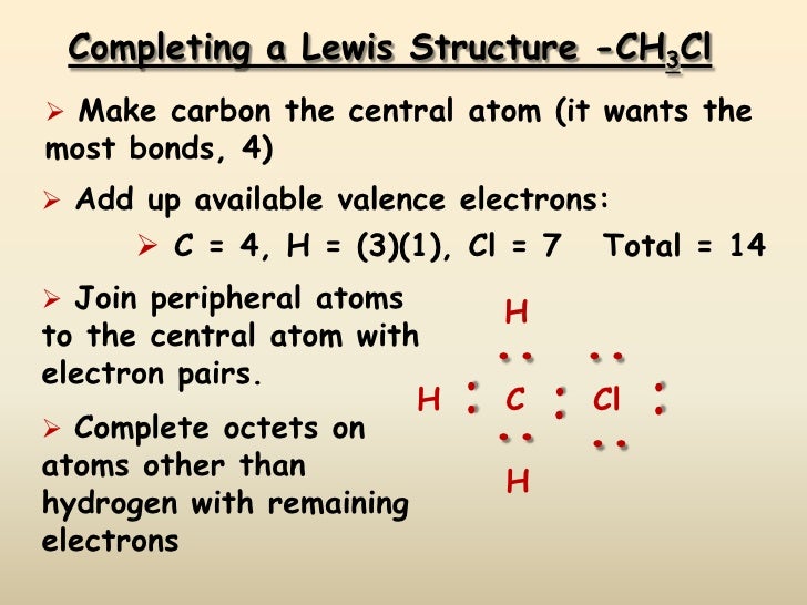 Covalent bonding dot diagram silicon 