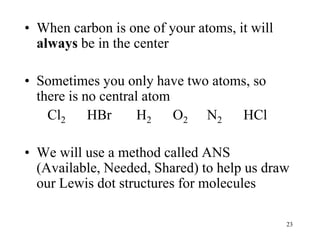 • When carbon is one of your atoms, it will
always be in the center
• Sometimes you only have two atoms, so
there is no central atom
Cl2 HBr H2 O2 N2 HCl
• We will use a method called ANS
(Available, Needed, Shared) to help us draw
our Lewis dot structures for molecules
23
 