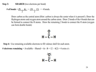 Step 3: SHARED (two electrons per bond)
# of bonds = (N – A) = (20 – 12) = 4 bonds.
2 2
Draw carbon as the central atom (Hint: carbon is always the center when it is present!). Draw the
Hydrogen atoms and oxygen atom around the carbon atom. Draw 2 bonds of the 4 bonds that can
be formed to connect the H atoms. Draw the remaining 2 bonds to connect the O atom (oxygen
can form double bonds)
Step 4: Use remaining available electrons to fill valence shell for each atom.
# electrons remaining = Available – Shared = A – S = 12 – 4(2) = 4 extra e-
s
28
 