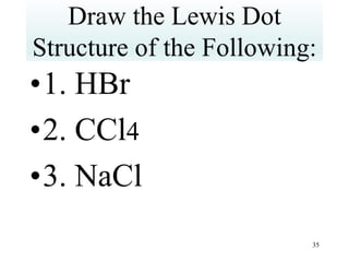 •1. HBr
•2. CCl4
•3. NaCl
35
Draw the Lewis Dot
Structure of the Following:
 