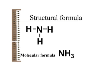 H N H
H
NH3
Structural formula
Molecular formula
 