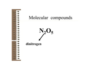N2O5
dinitrogen
Molecular compounds
 