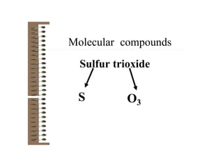 Molecular compounds
Sulfur trioxide
S O3
 
