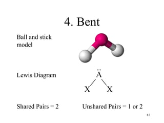 4. Bent
Ball and stick
model
Lewis Diagram A
X X
..
Shared Pairs = 2 Unshared Pairs = 1 or 2
87
 