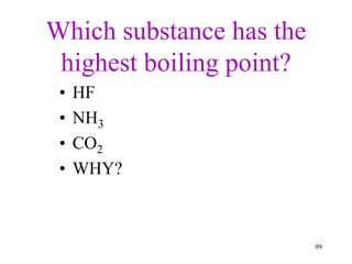 Which substance has the
highest boiling point?
• HF
• NH3
• CO2
• WHY?
99
 