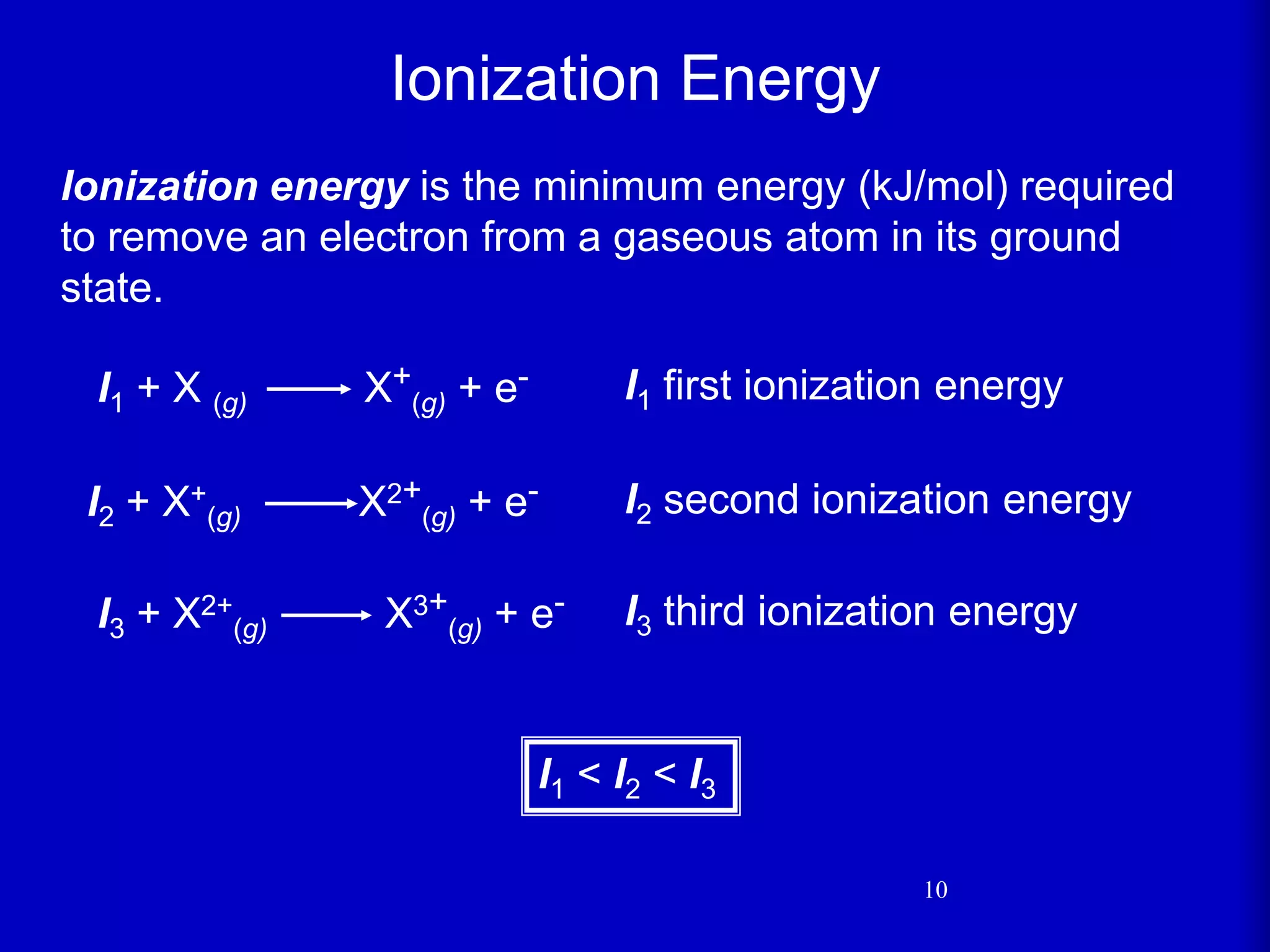 10
Ionization energy is the minimum energy (kJ/mol) required
to remove an electron from a gaseous atom in its ground
state.
I1 + X (g) X+
(g) + e-
I2 + X+
(g) X2+
(g) + e-
I3 + X2+
(g) X3+
(g) + e-
I1 first ionization energy
I2 second ionization energy
I3 third ionization energy
I1 < I2 < I3
Ionization Energy
 