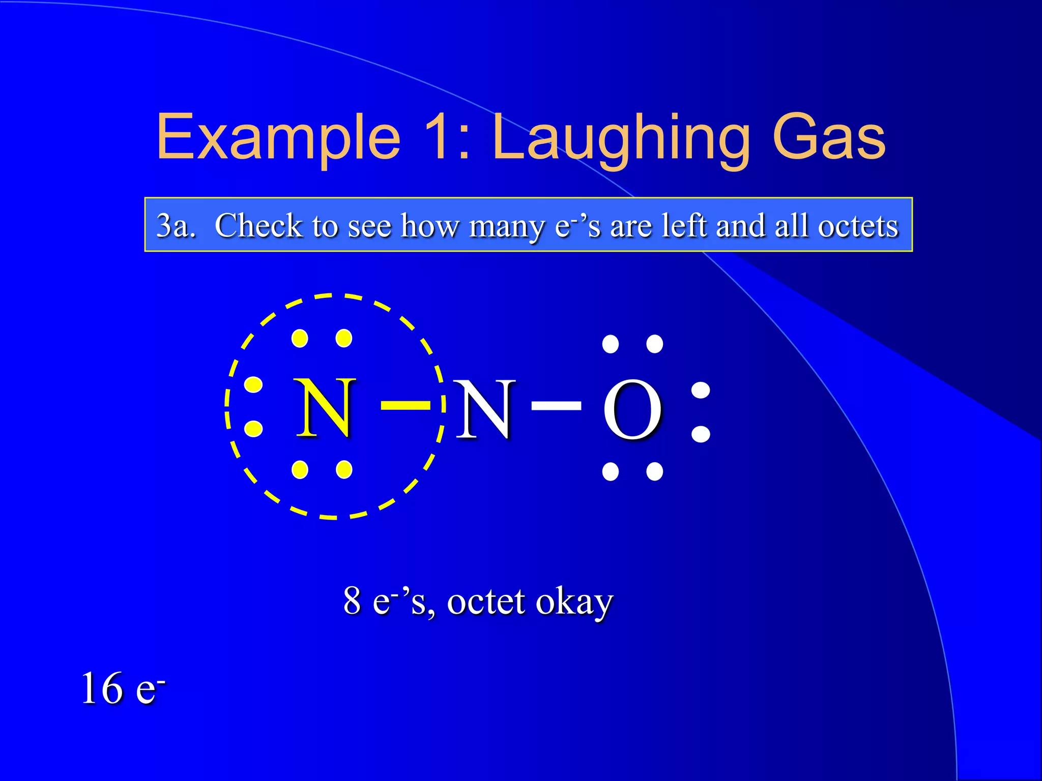 Example 1: Laughing Gas
3a. Check to see how many e-’s are left and all octets
N
N O
8 e-’s, octet okay
16 e-
 