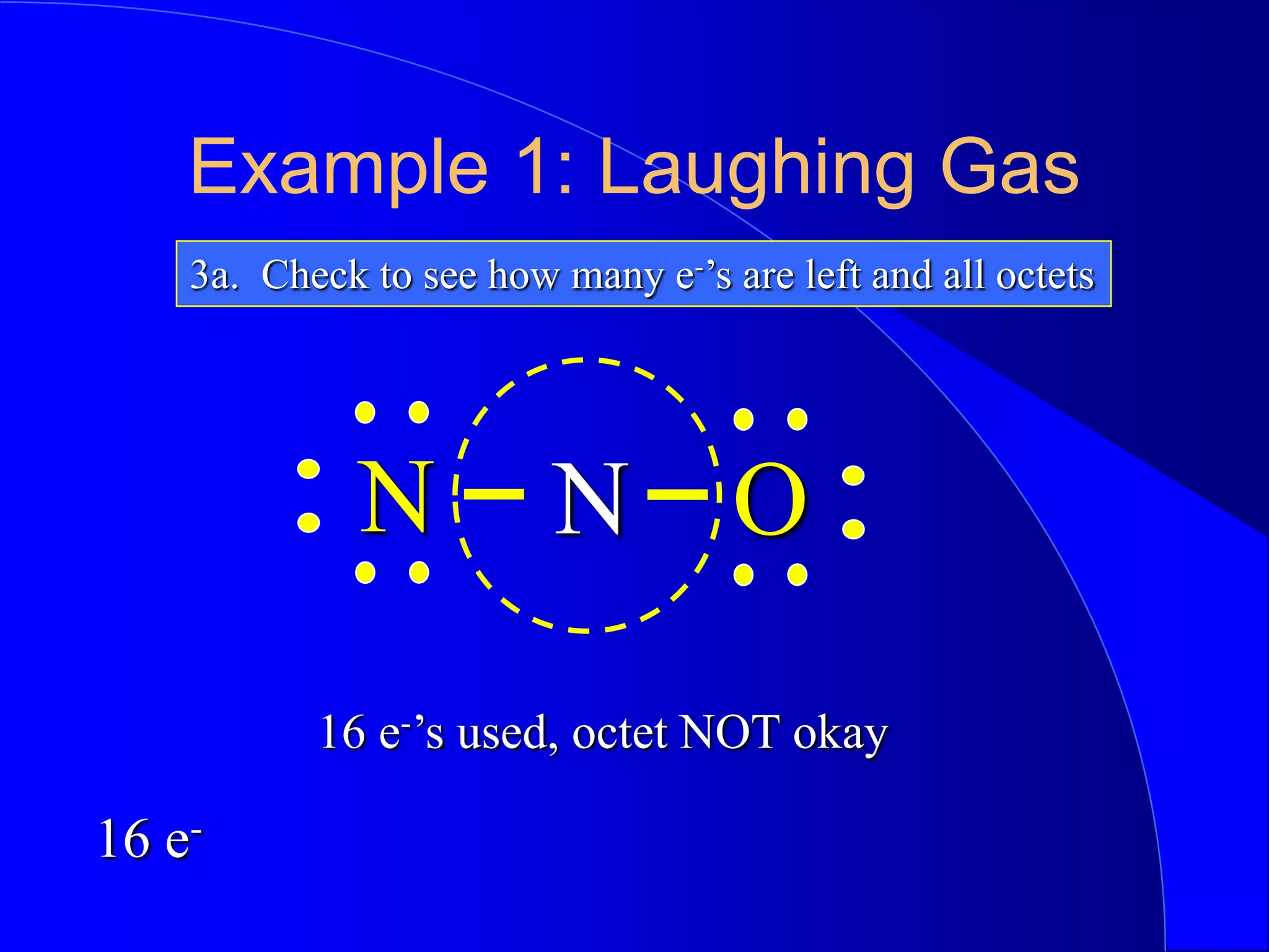 Example 1: Laughing Gas
3a. Check to see how many e-’s are left and all octets
N
N O
16 e-’s used, octet NOT okay
16 e-
 