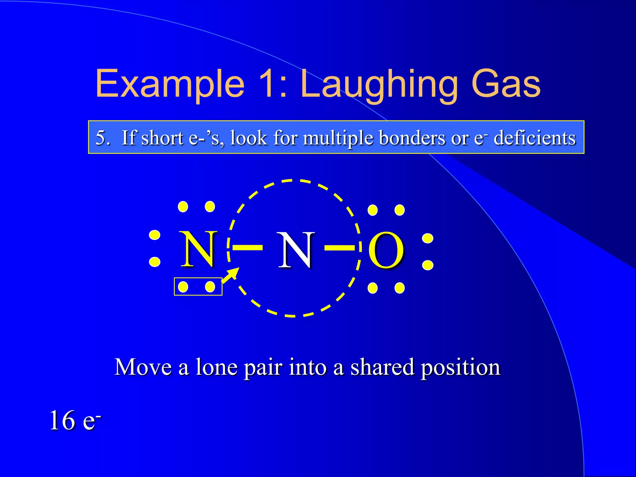 Example 1: Laughing Gas
5. If short e-’s, look for multiple bonders or e- deficients
N
N O
Move a lone pair into a shared position
16 e-
 