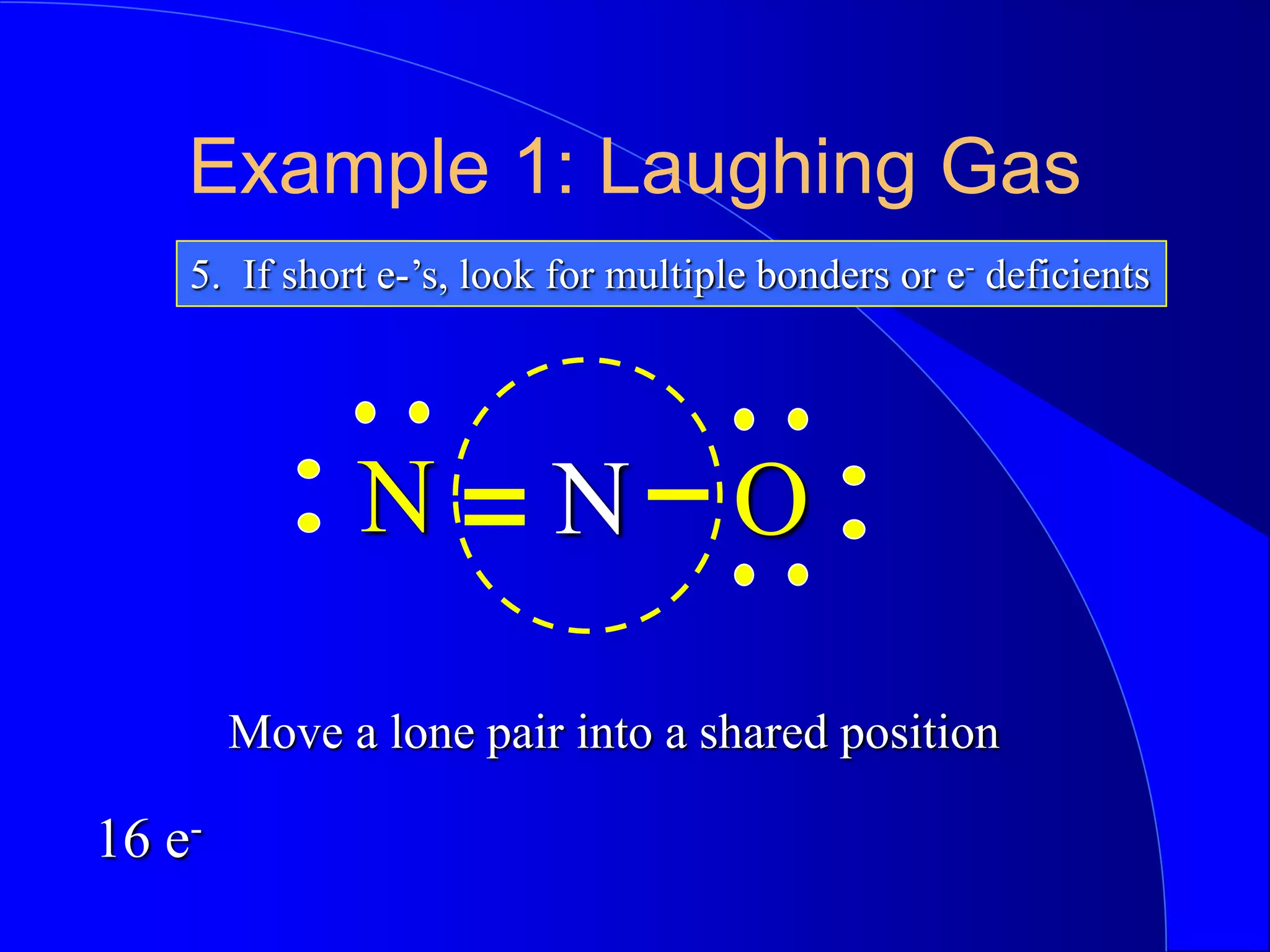 Example 1: Laughing Gas
5. If short e-’s, look for multiple bonders or e- deficients
N
N O
Move a lone pair into a shared position
16 e-
 