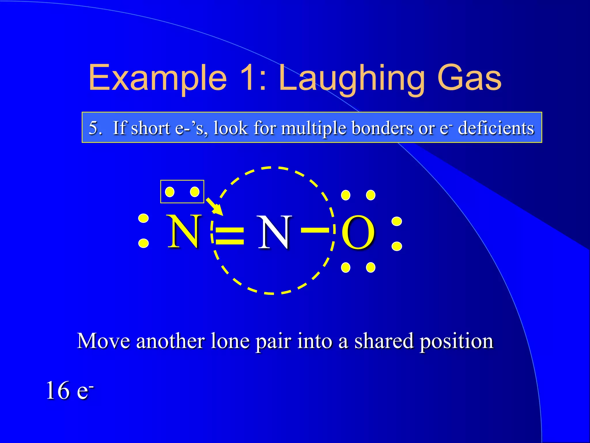 Example 1: Laughing Gas
5. If short e-’s, look for multiple bonders or e- deficients
N
N O
Move another lone pair into a shared position
16 e-
 