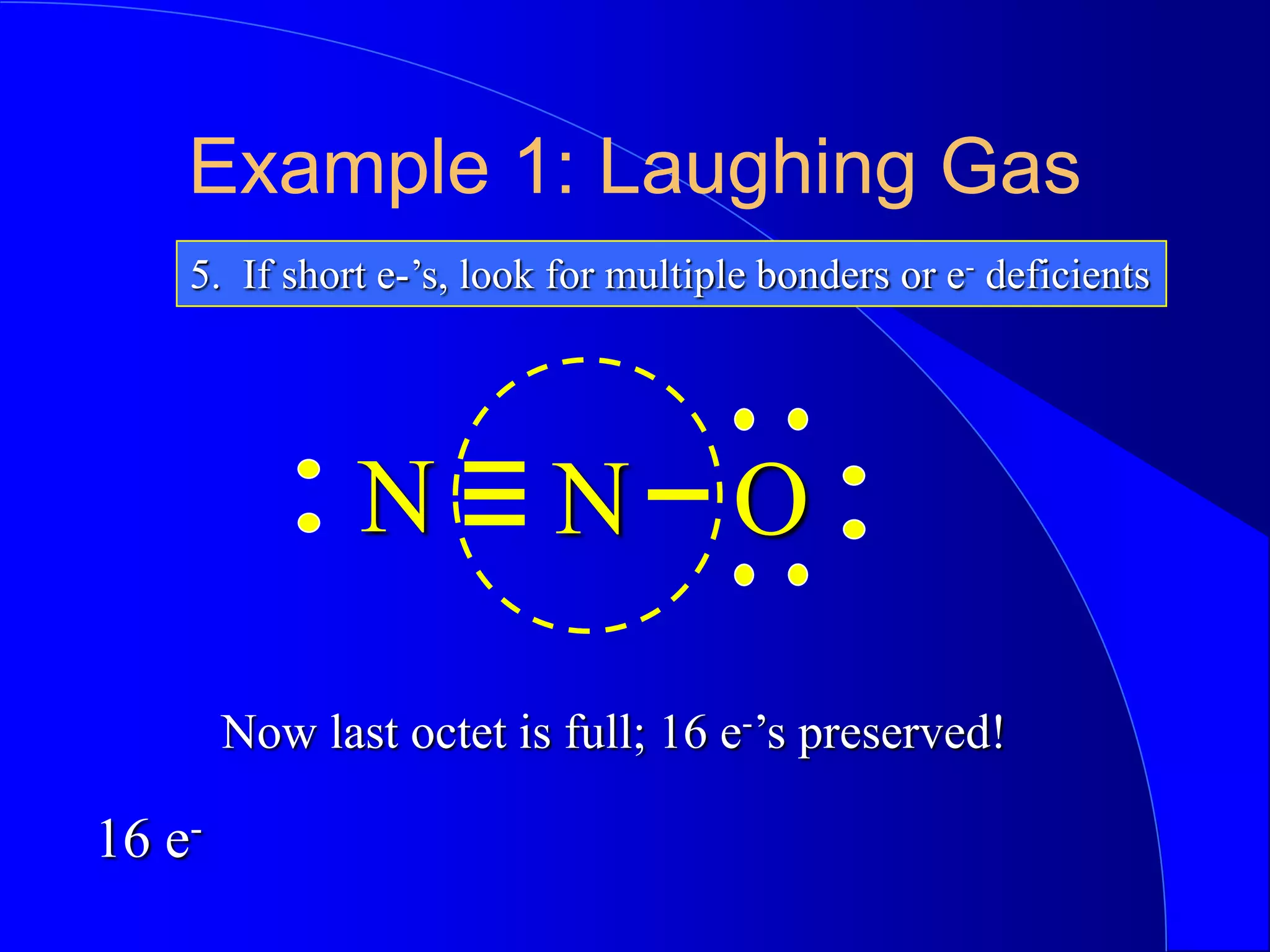 Example 1: Laughing Gas
5. If short e-’s, look for multiple bonders or e- deficients
N
N O
Now last octet is full; 16 e-’s preserved!
16 e-
 