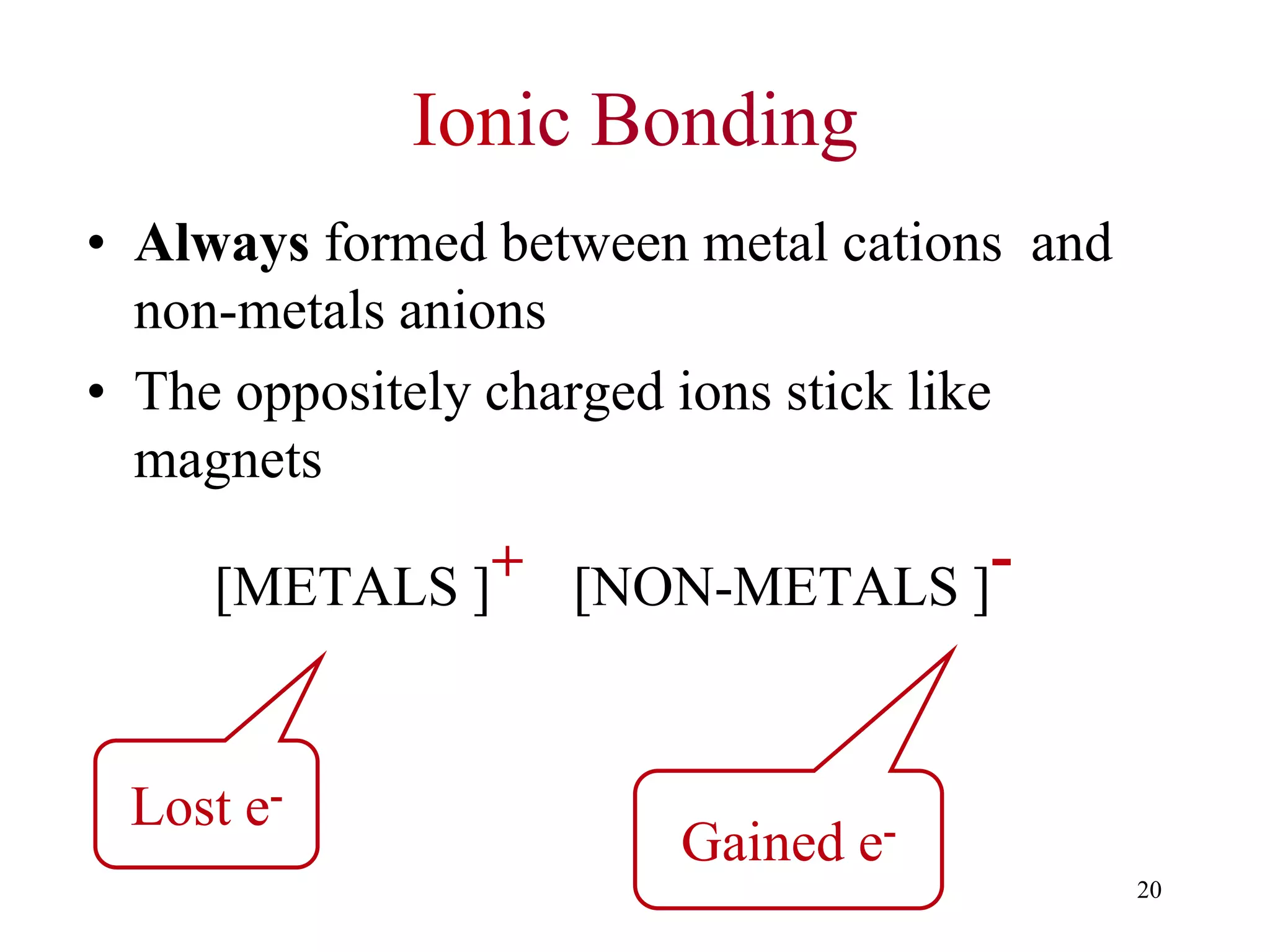 Ionic Bonding
• Always formed between metal cations and
non-metals anions
• The oppositely charged ions stick like
magnets
[METALS ]+ [NON-METALS ]
-
Lost e-
Gained e-
20
 