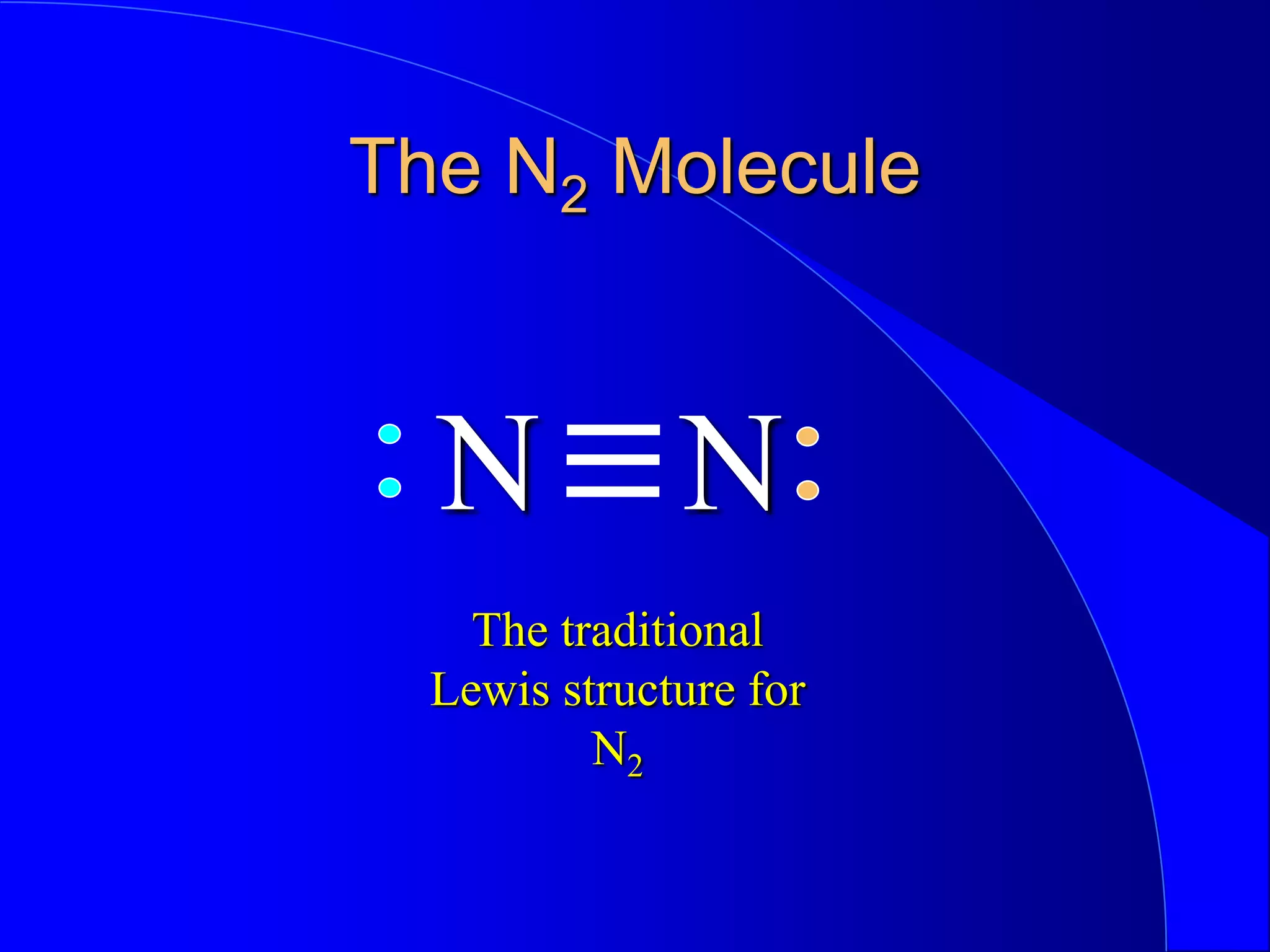 The N2 Molecule
N N
The traditional
Lewis structure for
N2
 