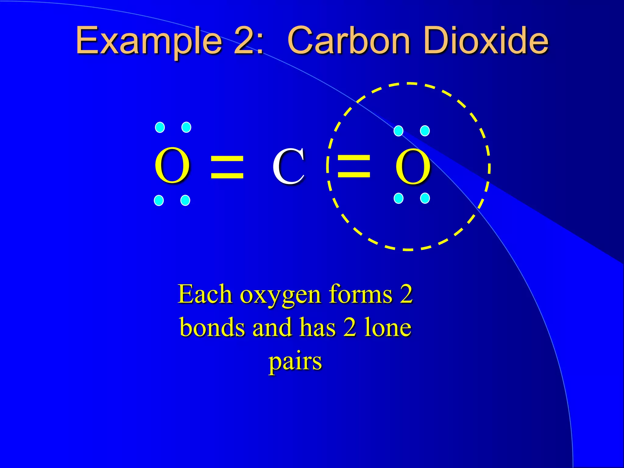 Example 2: Carbon Dioxide
O O
C
Each oxygen forms 2
bonds and has 2 lone
pairs
 
