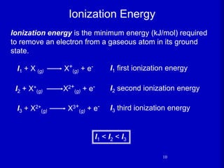 10
Ionization energy is the minimum energy (kJ/mol) required
to remove an electron from a gaseous atom in its ground
state.
I1 + X (g) X+
(g) + e-
I2 + X+
(g) X2+
(g) + e-
I3 + X2+
(g) X3+
(g) + e-
I1 first ionization energy
I2 second ionization energy
I3 third ionization energy
I1 < I2 < I3
Ionization Energy
 