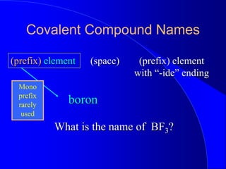 Covalent Compound Names
(prefix) element (prefix) element
with “-ide” ending
(space)
What is the name of BF3?
boron
Mono
prefix
rarely
used
 