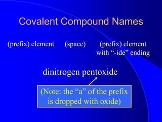 Covalent Compound Names
(prefix) element (prefix) element
with “-ide” ending
(space)
(Note: the “a” of the prefix
is dropped with oxide)
dinitrogen pentoxide
 