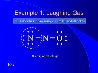 Example 1: Laughing Gas
3a. Check to see how many e-’s are left and all octets
N
N O
8 e-’s, octet okay
16 e-
 
