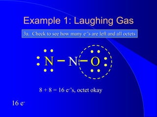 Example 1: Laughing Gas
3a. Check to see how many e-’s are left and all octets
N
N O
8 + 8 = 16 e-’s, octet okay
16 e-
 