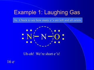 Example 1: Laughing Gas
3a. Check to see how many e-’s are left and all octets
N
N O
Uh-oh! We’re short e-’s!
16 e-
 