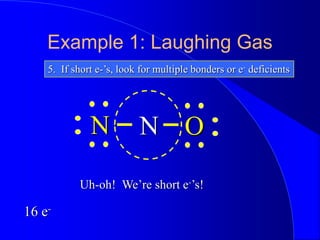 Example 1: Laughing Gas
5. If short e-’s, look for multiple bonders or e- deficients
N
N O
Uh-oh! We’re short e-’s!
16 e-
 