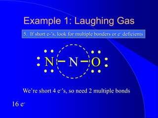 Example 1: Laughing Gas
5. If short e-’s, look for multiple bonders or e- deficients
N
N O
We’re short 4 e-’s, so need 2 multiple bonds
16 e-
 
