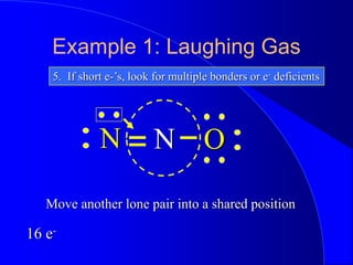 Example 1: Laughing Gas
5. If short e-’s, look for multiple bonders or e- deficients
N
N O
Move another lone pair into a shared position
16 e-
 