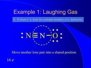 Example 1: Laughing Gas
5. If short e-’s, look for multiple bonders or e- deficients
N
N O
Move another lone pair into a shared position
16 e-
 