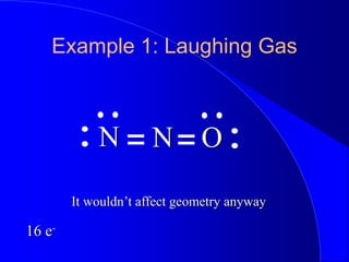 Example 1: Laughing Gas
N
N O
It wouldn’t affect geometry anyway
16 e-
 