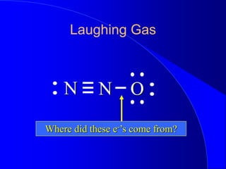 Laughing Gas
N
N O
Where did these e-’s come from?
 