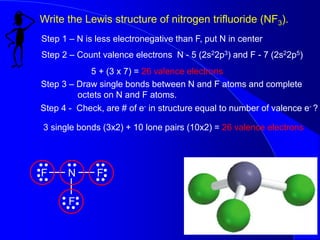 Write the Lewis structure of nitrogen trifluoride (NF3).
Step 1 – N is less electronegative than F, put N in center
F N F
F
Step 2 – Count valence electrons N - 5 (2s22p3) and F - 7 (2s22p5)
5 + (3 x 7) = 26 valence electrons
Step 3 – Draw single bonds between N and F atoms and complete
octets on N and F atoms.
Step 4 - Check, are # of e- in structure equal to number of valence e- ?
3 single bonds (3x2) + 10 lone pairs (10x2) = 26 valence electrons
9.6
 
