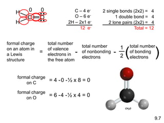 C – 4 e-
O – 6 e-
2H – 2x1 e-
12 e-
2 single bonds (2x2) = 4
1 double bond = 4
2 lone pairs (2x2) = 4
Total = 12
H
C O
H
formal charge
on C
= 4 -0 -½ x 8 = 0
formal charge
on O
= 6 -4 -½ x 4 = 0
formal charge
on an atom in
a Lewis
structure
=
1
2
total number
of bonding
electrons
( )
total number
of valence
electrons in
the free atom
-
total number
of nonbonding
electrons
-
0 0
9.7
 