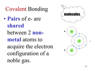 Covalent Bonding
• Pairs of e- are
shared
between 2 non-
metal atoms to
acquire the electron
configuration of a
noble gas.
molecules
22
 