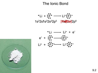 9.2
Li + F Li+
F -
The Ionic Bond
1s22s1
1s22s22p5 1s2
1s22s22p6
[He]
[Ne]
Li Li+ + e-
e- + F F -
F -
Li+ + Li+
F -
 