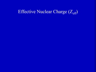 Effective Nuclear Charge (Zeff)
 