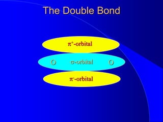 The Double Bond
O O
s-orbital
p--orbital
p+-orbital
 