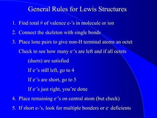 1. Find total # of valence e-’s in molecule or ion
2. Connect the skeleton with single bonds
3. Place lone pairs to give non-H terminal atoms an octet
Check to see how many e-’s are left and if all octets
(duets) are satisfied
If e-’s still left, go to 4
If e-’s are short, go to 5
If e-’s just right, you’re done
4. Place remaining e-’s on central atom (but check)
5. If short e-’s, look for multiple bonders or e- deficients
General Rules for Lewis Structures
 