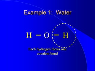 Example 1: Water
H H
O
Each hydrogen forms one
covalent bond
 