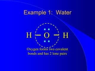 Example 1: Water
H H
O
Oxygen forms two covalent
bonds and has 2 lone pairs
 
