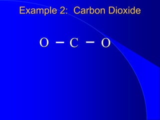 Example 2: Carbon Dioxide
O O
C
 