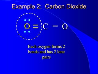 Example 2: Carbon Dioxide
O O
C
Each oxygen forms 2
bonds and has 2 lone
pairs
 