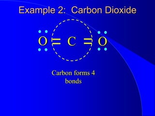 Example 2: Carbon Dioxide
O O
C
Carbon forms 4
bonds
 