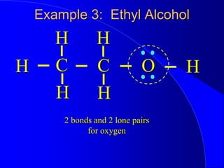 Example 3: Ethyl Alcohol
C O
C
2 bonds and 2 lone pairs
for oxygen
H H
H H
H H
 